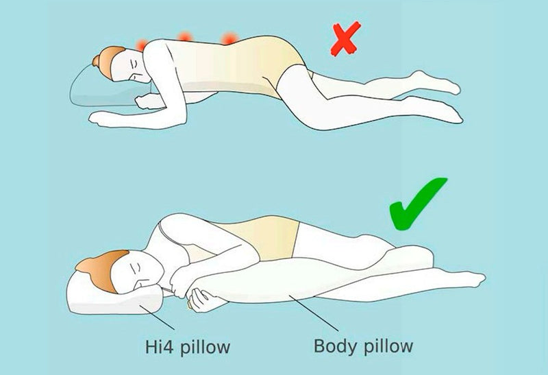 Mikoala Sleep Better Set: Hi4 Deluxe Kussen + Body Pillow - Ligwijzer.nl